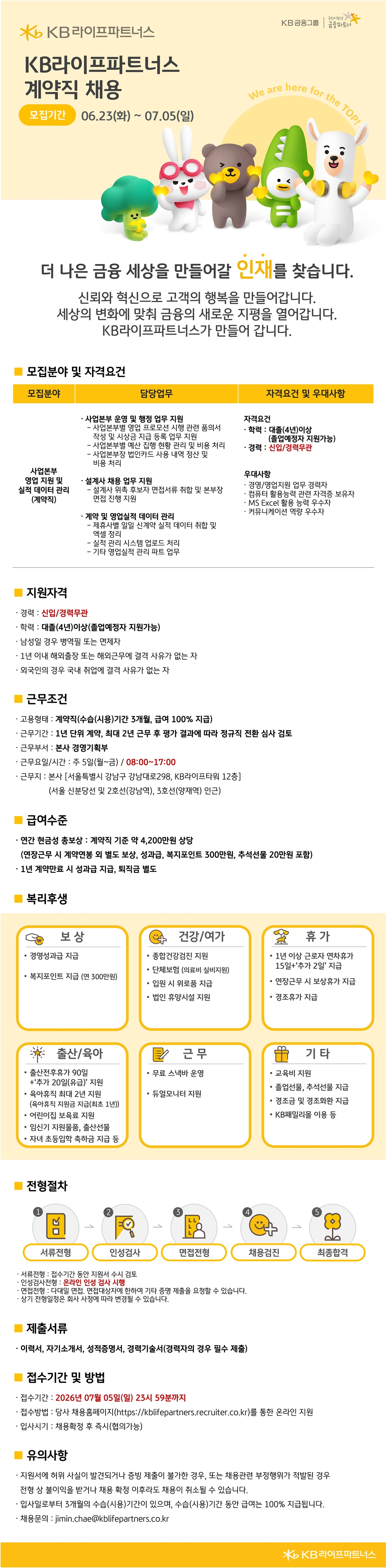 Contents image